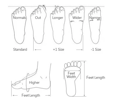 Kaegreel Men's Plaid Cuero Soft Lace Up Cómodo Zapatos casuales (personas con patas anchas / gruesas / arqueadas para elegir un zapato más grande).